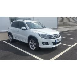 Volkswagen Tiguan TSI 160 S&S R-Line 2019mil -15