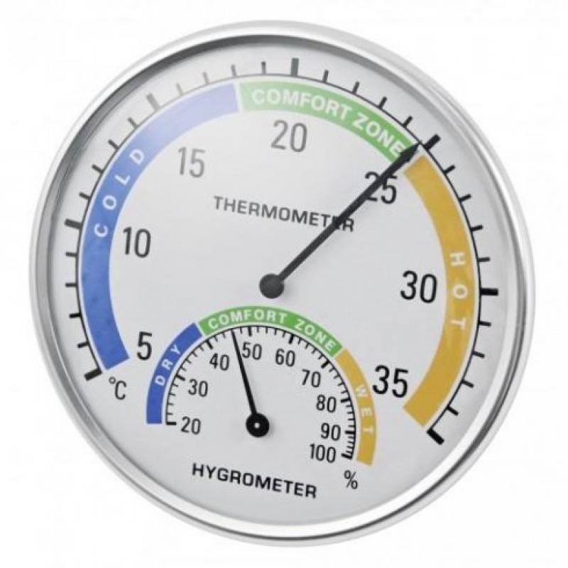 Hygrometer för att mäta fuktighet